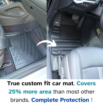 Mat Up! For Toyota Highlander (7-Seat) (Gas only) 2019-2025 Covers Row 1 & 2